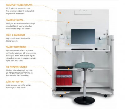 Cubic Hemmakontoret skrivbord höj/sänkbart skrivbord, hopfällbart skrivbord kampanj
