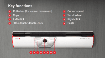 Rollermouse Red Plus Wireless / Trådlös